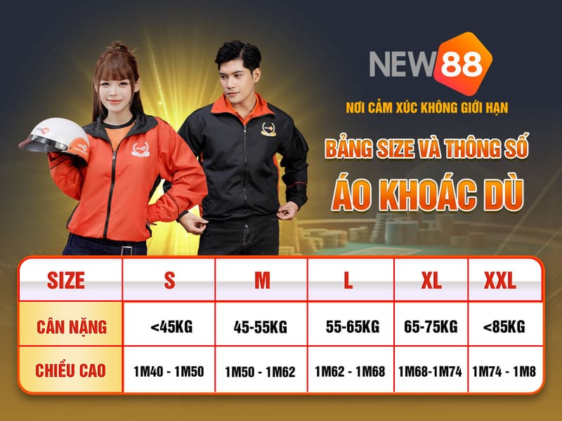 vietjack 10 xổ số miền nam thứ năm hàng tuần