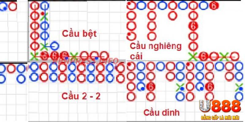 vietjack 10 đăng nhập roulette khuyến mãi