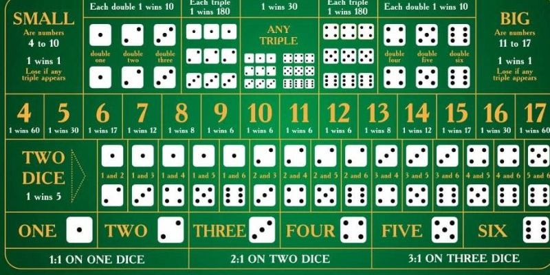 vietjack 10 MT Trực Tuyến